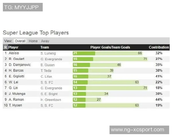 探索足球群体中的等级头衔与其影响力的深度分析与解读 探索足球群体中的等级头衔与其影响力的深度分析与解读